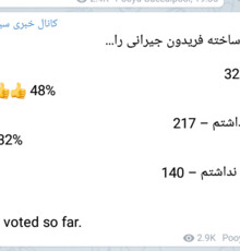 چند درصد از تماشاگران فیلم خفه گی را دوست داشتند؟