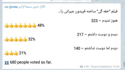 چند درصد از تماشاگران فیلم خفه گی را دوست داشتند؟