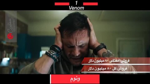 غوغای «ونوم» در گیشه سراسر جهان