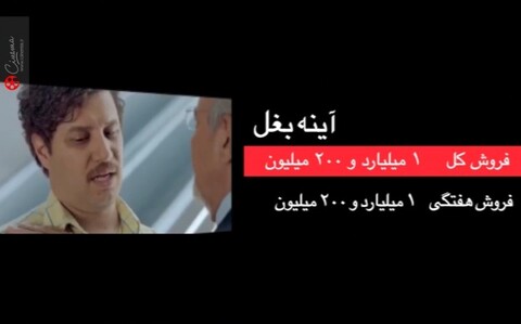 افتتاحیه یک میلیارد و ۲۰۰ میلیونی «آینه بغل» در گیشه